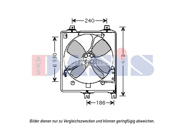 AKS DASIS Ventilators, Motora dzesēšanas sistēma 118048N